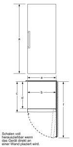 Bosch GSN51AW40 Test